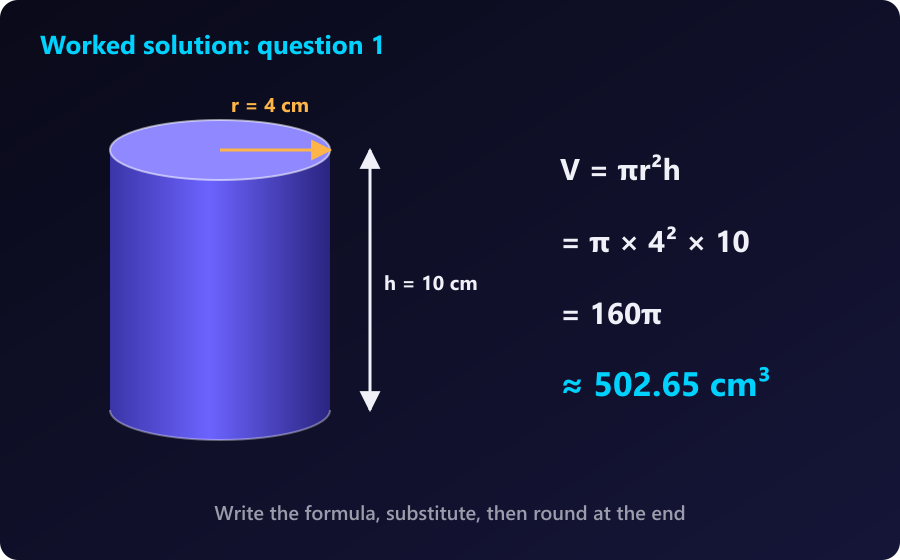 Write the formula, substitute the values, then round at the end. Worked solution for a cylinder with r = 4 cm and h = 10 cm giving 502.65 cm³