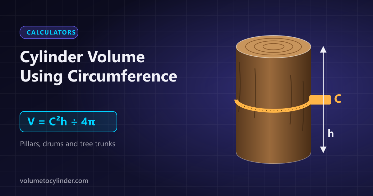 A measuring tape wrapped around a tree trunk cylinder showing circumference C and height h